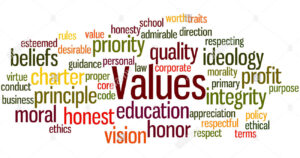 values-word-cloud-concept-on-white-background-P33BH1